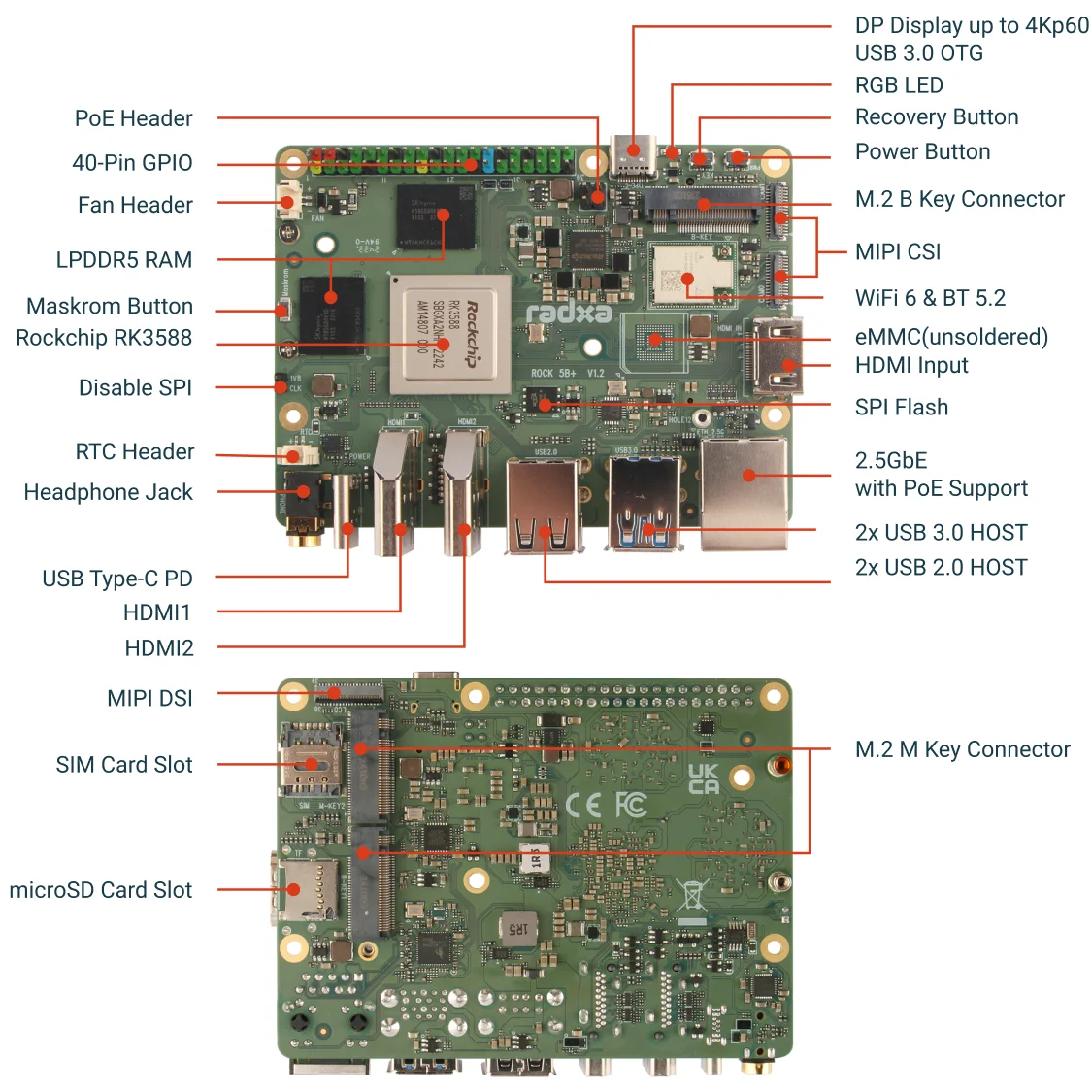 Radxa ROCK 5B+ Rockchip RK3588 – Radxa Rock 5B 16Gb Bewertung und Preis