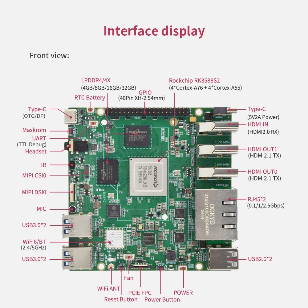 für Orange Pi 5 Plus 16 GB/8 G – Radxa Rock 5B 16Gb Bewertung und Preis