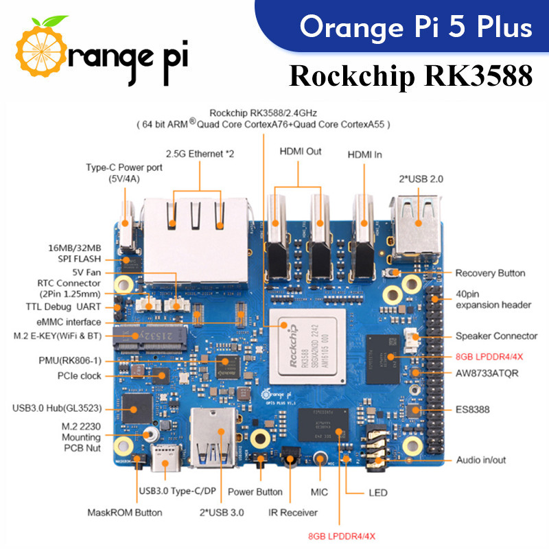 Orange Pi 5 Plus Single Board  – Radxa Rock 5B 16Gb Bewertung und Preis